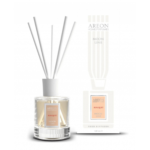 Šopek, dišeče palčke Moon line